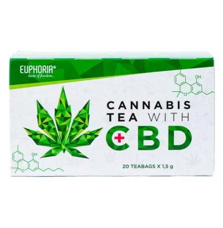 CBD Te alla Cannabis